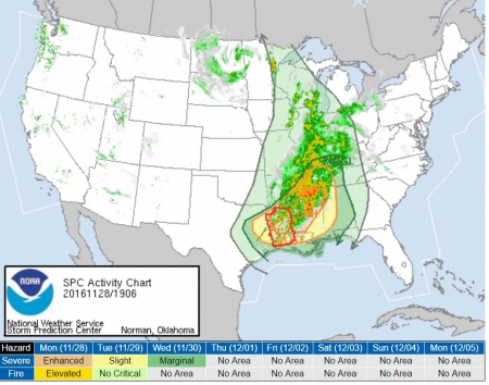 SPC Weather Outlook on Monday November 28th 2016