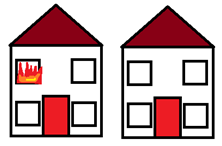 A drawing of two houses. The house on the left has a fire in the upper left hand window. There are no fires in the house to the right