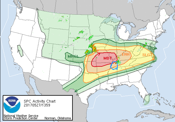 Moderate risk for May 27th 2017