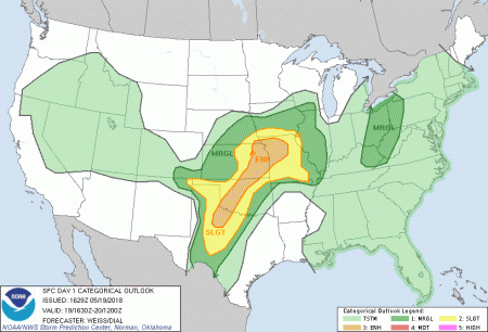 Updated SPC for 19/5/2018