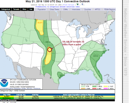 SPC May 21st 2015