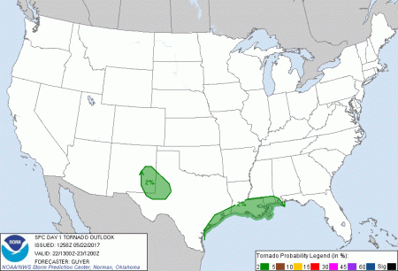 Tornadic probability chart 